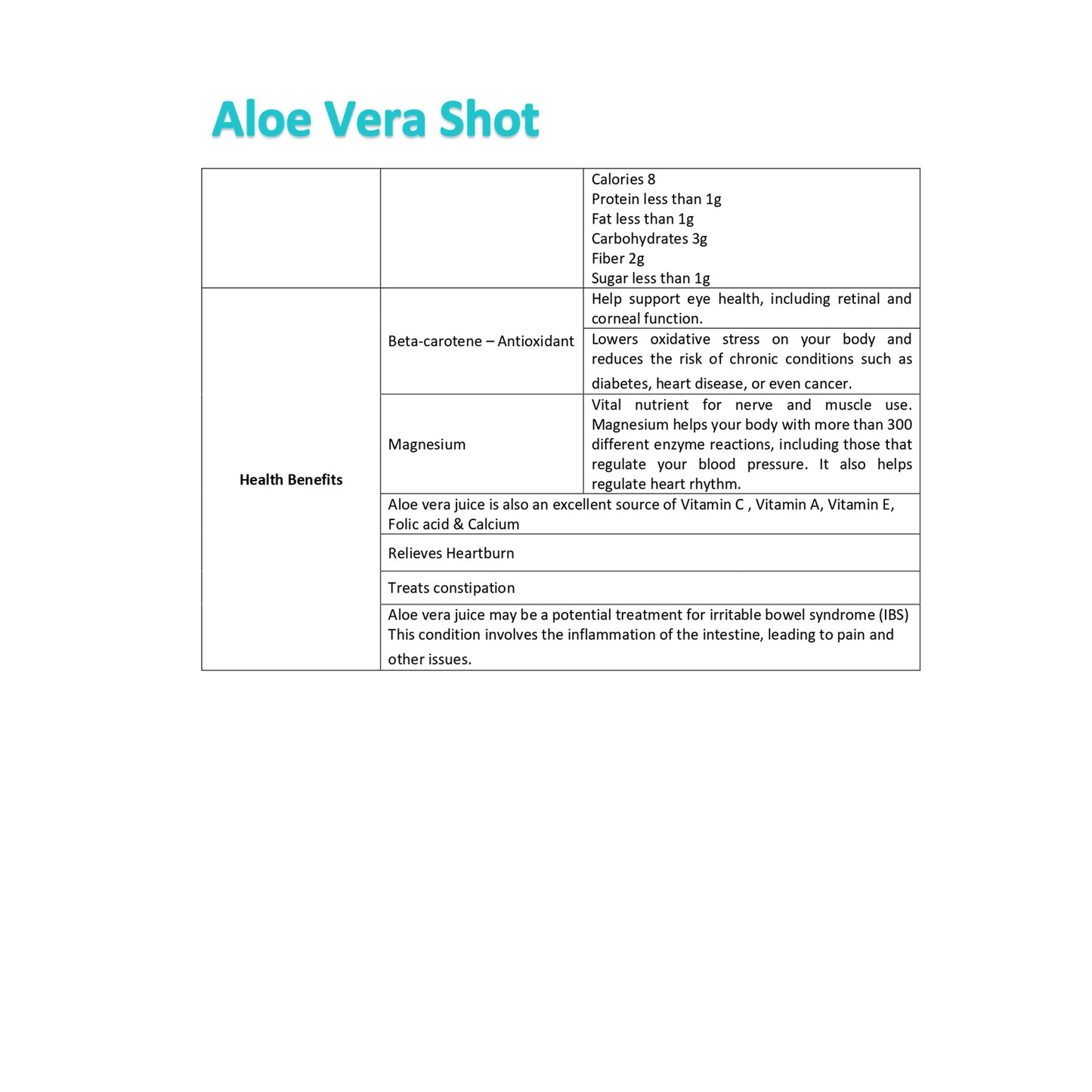 CAP Ceylon Alovera Shot (200 ml)